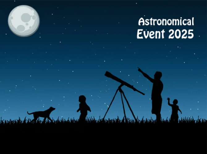 Astronomical Events Schedule for 2025